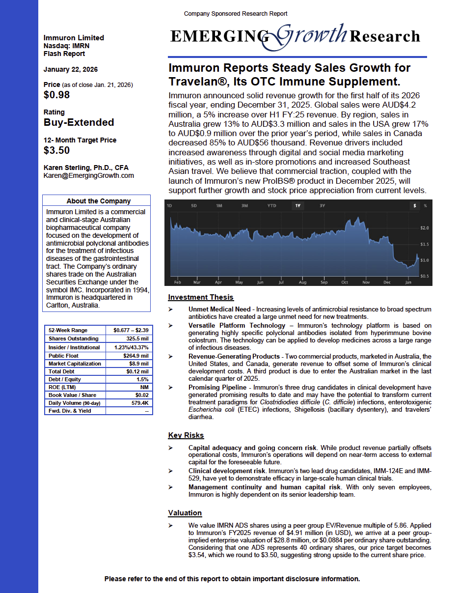 Immuron Limited (NASDAQ: IMRN) (ASX: IMC) Emerging Growth Research Report – January 22, 2026