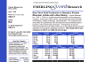 CopAur Minerals Inc. (TSXV: CPAU) (OTCQB: COPAF) Emerging Growth Research Report – April 7, 2026