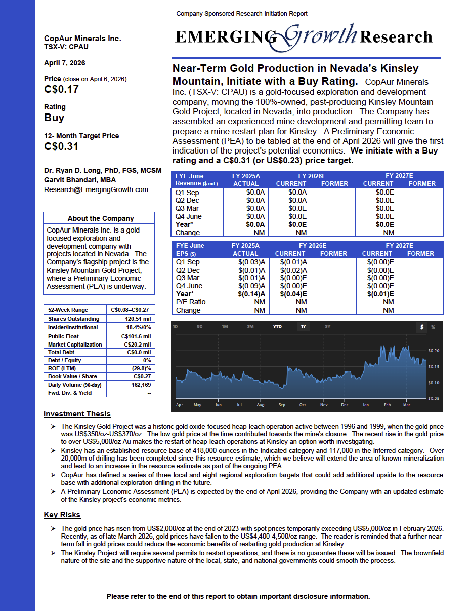 CopAur Minerals Inc. (TSXV: CPAU) (OTCQB: COPAF) Emerging Growth Research Report – April 7, 2026