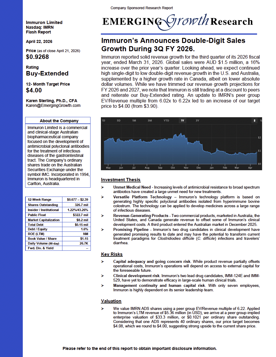 Immuron Limited (NASDAQ: IMRN) (ASX: IMC) Emerging Growth Research Report – April 22, 2026