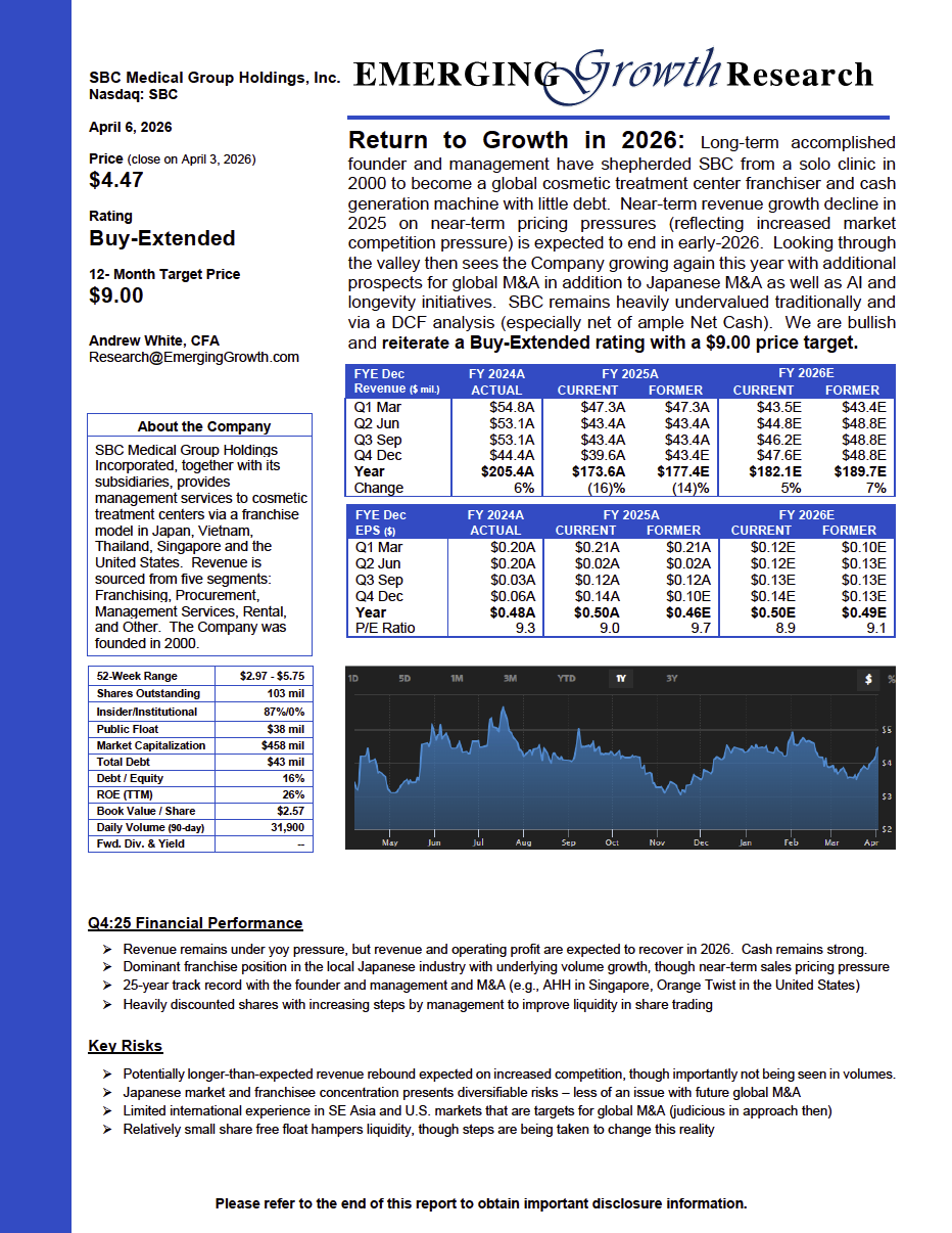 SBC Medical Group Holdings, Inc. (NASDAQ: SBC) Emerging Growth Research Report – April 6, 2026