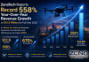 ZenaTech (NASDAQ: ZENA) Reports Record 558% Year-Over-Year Revenue Growth to $12.9 Million for Full Year 2025 as Drone as a Service Business Expansion Accelerates and Q4 Revenue increases 670%